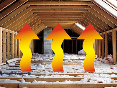Ruck Roofing Images
